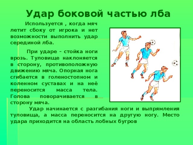 Средний удар. Виды ударов по мячу. Виды ударов мяча в футболе. Типы ударов по мячу в футболе. Удар боковой частью стопы.