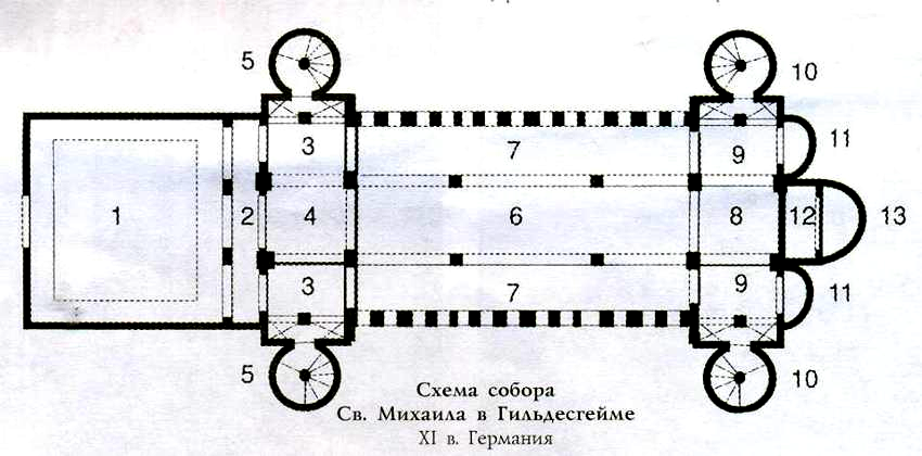 Продольный зал храма