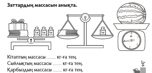 Технологическая карта килограмм 1 класс