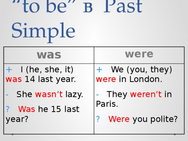 Past simple tense презентация