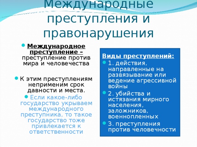 Международные преступления и правонарушения план