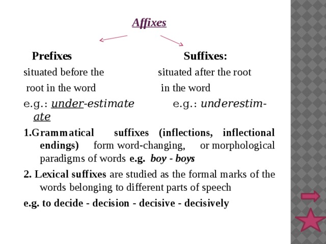 Affixes   Prefixes Suffixes: situated before the situated after the root  root in the word in the word e.g.:  under -estimate e.g.:  underestim- ate 1.Grammatical suffixes (inflections, inflectional endings) form word-changing, or morphological paradigms of words  e.g.   boy - boys 2. Lexical suffixes are studied as the formal marks of the words belonging to different parts of speech e.g. to decide - decision - decisive - decisively 