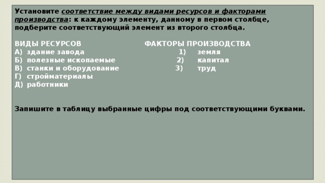 Установите соответствие между видами ресурсов и факторами производства : к каждому элементу, данному в первом столбце, подберите соответствующий элемент из второго столбца.   ВИДЫ РЕСУРСОВ    ФАКТОРЫ ПРОИЗВОДСТВА А)  здание завода 1)  земля Б)  полезные ископаемые 2)  капитал В)  станки и оборудование 3)  труд Г)  стройматериалы Д)  работники    Запишите в таблицу выбранные цифры под соответствующими буквами.         