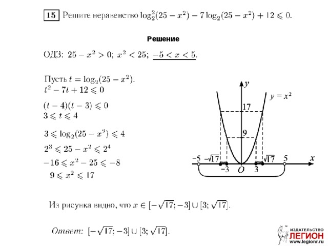 Решение 