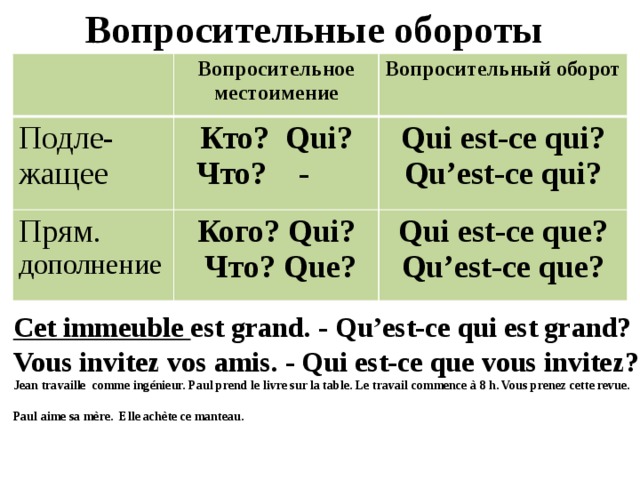 Qu est ce se. Вопросительные обороты во французском языке. Построение вопросительных предложений во французском языке. Вопросительные предложения во французском языке. Местоимения прямого дополнения во французском.