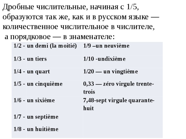 Дробные числительные, начиная с 1/5, образуются так же, как и в русском языке — количественное числительное в числителе,  а порядковое — в знаменателе: 1/2 - un demi (la moitié) 1/3 - 1/4 - 1/9 –un neuvième un tiers un quart 1/10 -undixième 1/5 - 1/6 - un cinquième 1/20 — un vingtième un sixième 0,33 — zéro virgule trente- trois 1/7 - 7,48-sept virgule quarante-huit un septième 1/8 - un huitième     