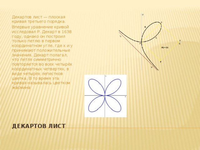 Декартов лист презентация
