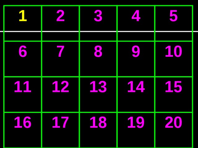 1 6 2 7 11 3 4 8 12 16 5 9 17 13 10 14 18 15 19 20 