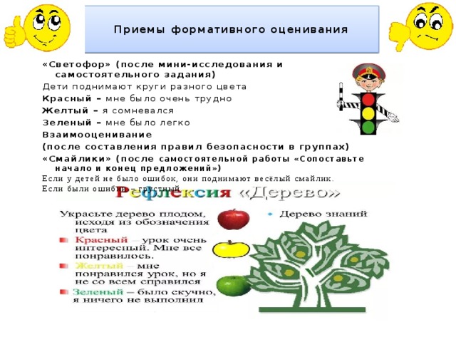  Приемы формативного оценивания   «Светофор» (после мини-исследования и самостоятельного задания) Дети поднимают круги разного цвета Красный – мне было очень трудно Желтый – я сомневался Зеленый – мне было легко Взаимооценивание (после составления правил безопасности в группах) «Смайлики» (после самостоятельной работы «Сопоставьте начало и конец предложений») Если у детей не было ошибок, они поднимают весёлый смайлик. Если были ошибки – грустный. 