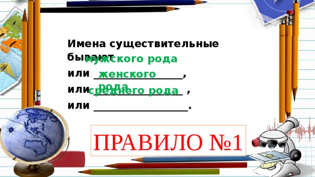 Имена существительные бывают или _________________, или _________________ , или __________________. мужского рода женского рода среднего рода ПРАВИЛО №1