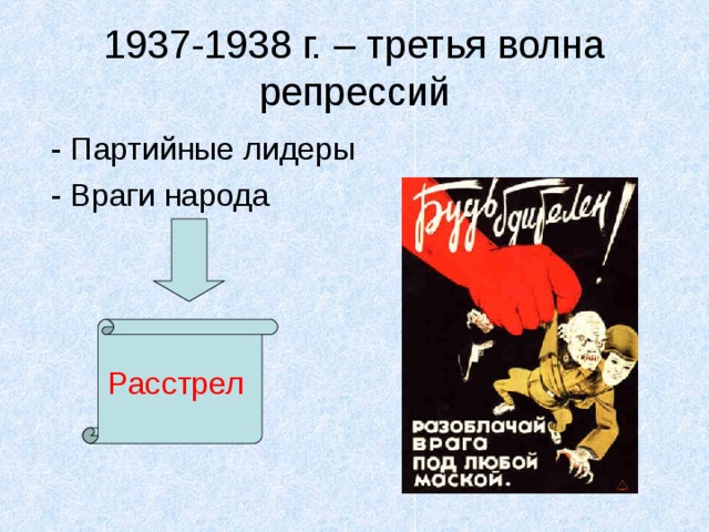 Репрессии 1937. Репрессии 1937-1938. Третья волна репрессий. 1937 По 1938.