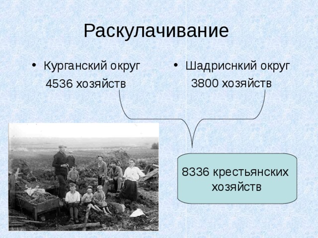 Раскулачивание это. Раскулачивание. Раскулачивание в СССР. Процесс раскулачивания. Репрессии раскулачивание.