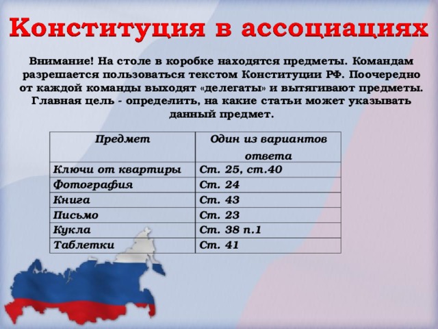 В коробке находятся. Конституция ассоциации. Конституция по предметам. Конституции России поочерёдно. День Конституции игра.