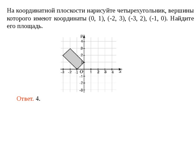 На координатной плоскости нарисуйте четырехугольник, вершины которого имеют координаты (0, 1), (-2, 3), (-3, 2), (-1, 0). Найдите его площадь. Ответ.  4 . 