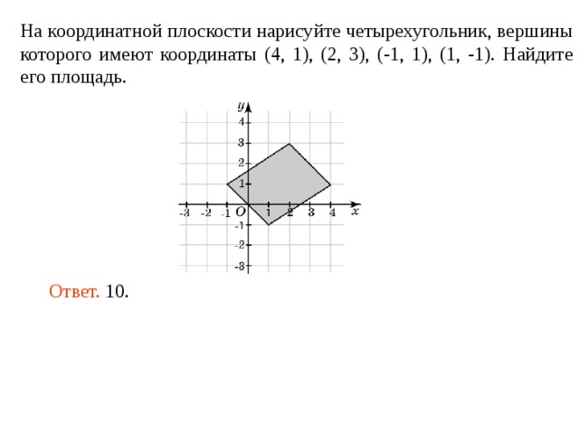 На координатной плоскости нарисуйте четырехугольник, вершины которого имеют координаты (4, 1), (2, 3), (-1, 1), (1, -1). Найдите его площадь. Ответ.  10 . 