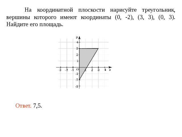 На координатной плоскости нарисуйте треугольник, вершины которого имеют координаты (0, -2), (3, 3), (0, 3). Найдите его площадь. Ответ.  7,5 . 