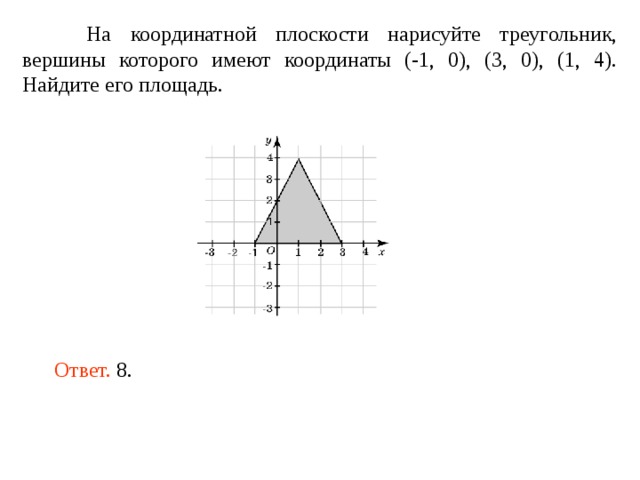 На координатной плоскости нарисуйте треугольник, вершины которого имеют координаты (-1, 0), (3, 0), (1, 4). Найдите его площадь. Ответ.  8 . 