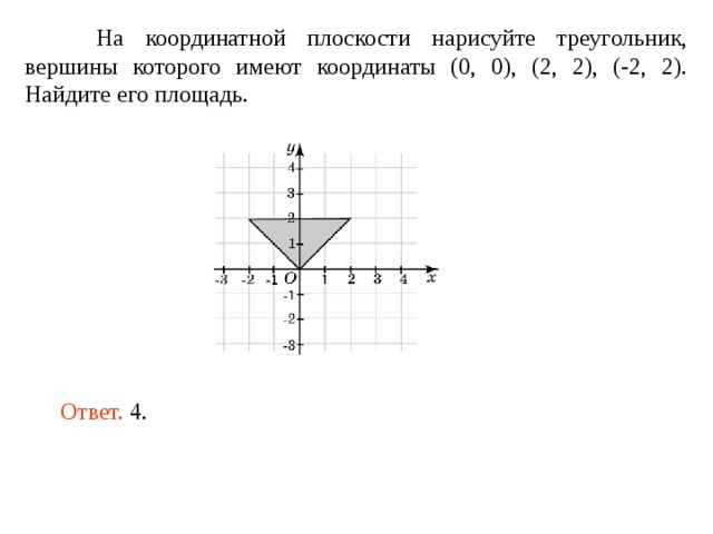 На координатной плоскости нарисуйте треугольник, вершины которого имеют координаты (0, 0), (2, 2), (-2, 2). Найдите его площадь. Ответ.  4 . 