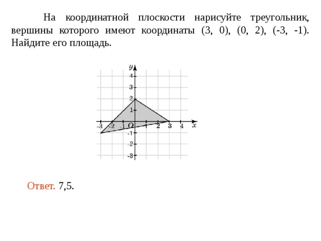 На координатной плоскости нарисуйте треугольник, вершины которого имеют координаты (3, 0), (0, 2), (-3, -1). Найдите его площадь. Ответ.  7,5 . 