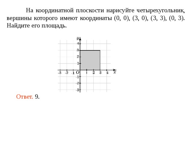 На координатной плоскости нарисуйте четырехугольник, вершины которого имеют координаты (0, 0), (3, 0), (3, 3), (0, 3). Найдите его площадь. Ответ. 