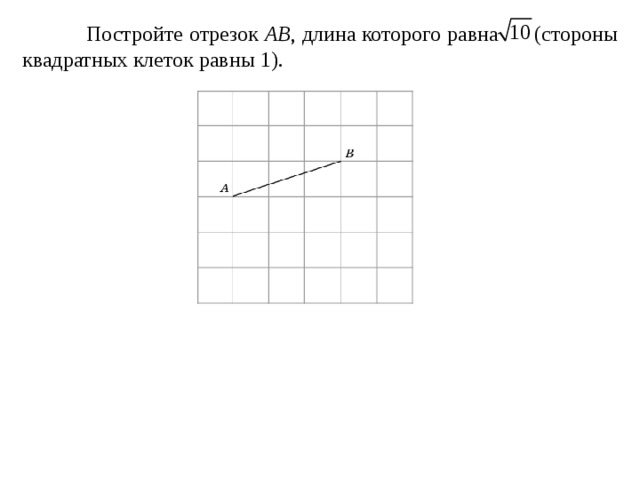  Постройте отрезок  AB , длина которого равна  (стороны квадратных клеток равны 1).  