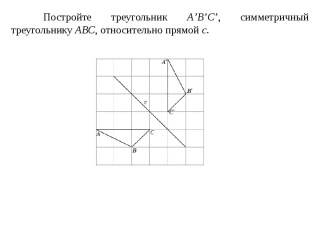  Постройте треугольник A ’ B ’ C ’ , симметричный треугольнику ABC , относительно прямой c . 