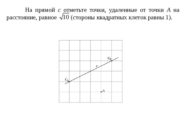 На прямой c отметьте точки, удаленные от точки A на расстояние, равное  (стороны квадратных клеток равны 1). 