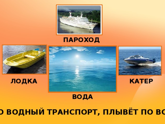 ПАРОХОД ЛОДКА КАТЕР ВОДА Э ТО ВОДНЫЙ ТРАНСПОРТ, ПЛЫВЁТ ПО ВОДЕ. 