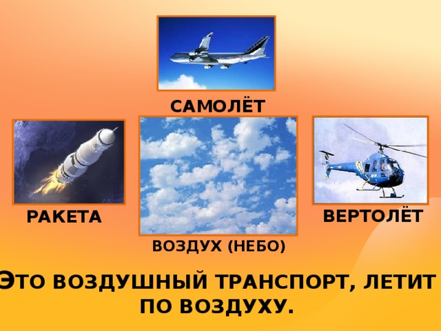 САМОЛЁТ ВЕРТОЛЁТ РАКЕТА ВОЗДУХ (НЕБО) Э ТО ВОЗДУШНЫЙ ТРАНСПОРТ, ЛЕТИТ ПО ВОЗДУХУ. 
