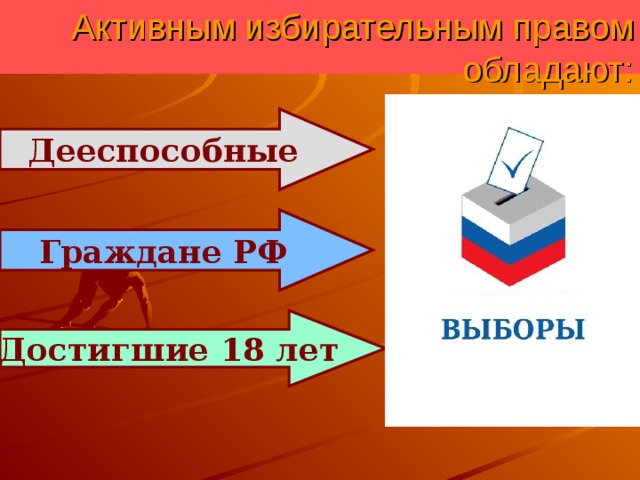 Активным избирательным правом обладают: Дееспособные Граждане РФ Достигшие 18 лет 
