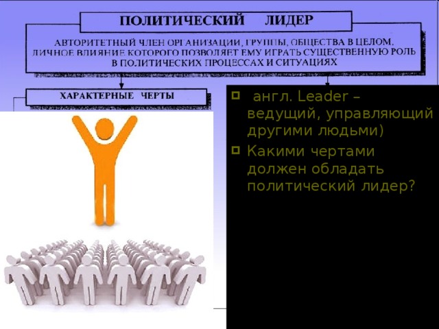 Особенностями обладает политический лидер. Какими качествами должен обладать политический Лидер. Качества политического лидера. Качества необходимые политическому лидеру. Какими качествами должен обладать современный политический Лидер.