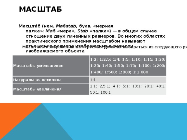 Какой масштаб используют обычно для изображения выносного элемента