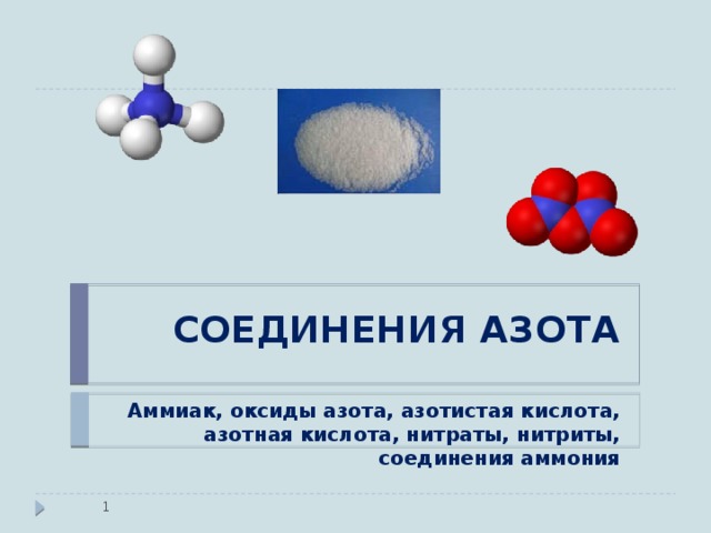 Азот является в соединениях. Азотные соединения. Химические соединения аммиак. Азотные соединения в химии. Азотные соединения формулы.