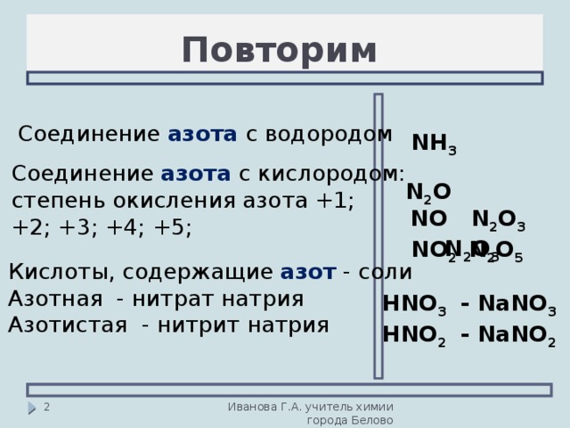 Натрий азот кислород