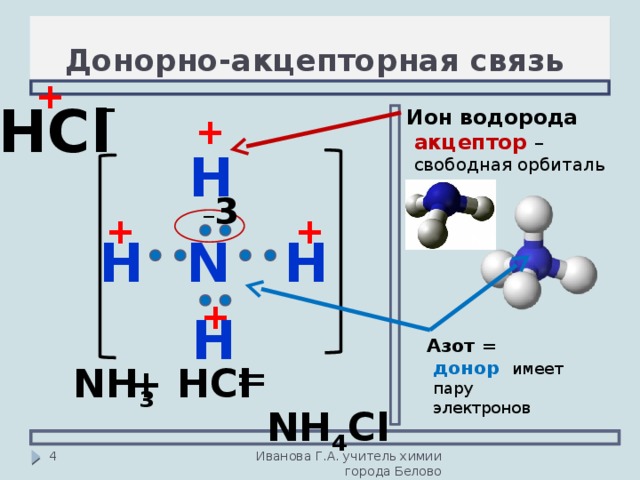 Соединение азота 3 с водородом