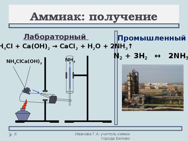 Лабораторный способ получения аммиака nh3. Реакция получения аммиака 2nh4cl+CA(Oh)2. Реакция получения аммиака в лаборатории