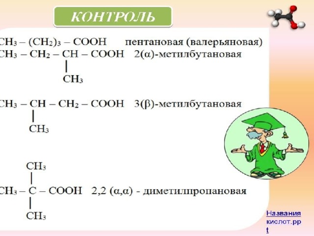 Валерьяновая кислота презентация