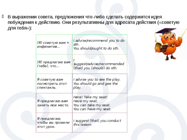 Spoken предложение. Предложение совет. Предложение со словом советовал. Советы предложения в ходод.