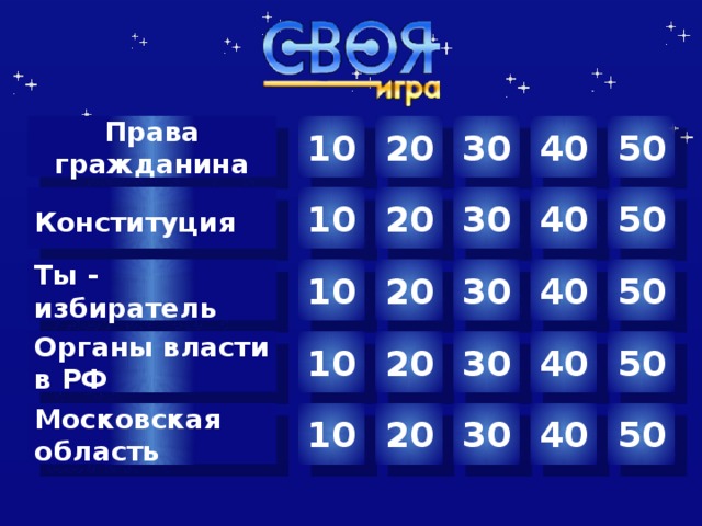 Своя игра по праву 10 класс презентация