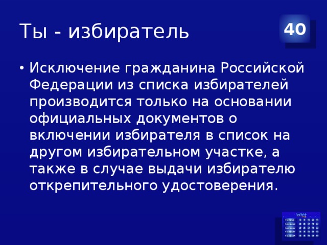 Ты - избиратель 40