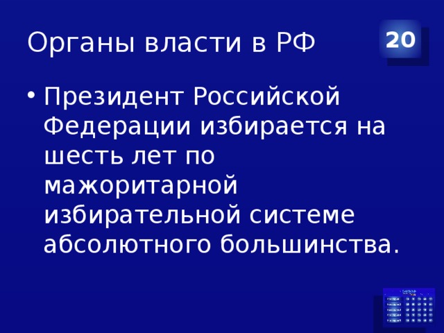 Органы власти в РФ 20