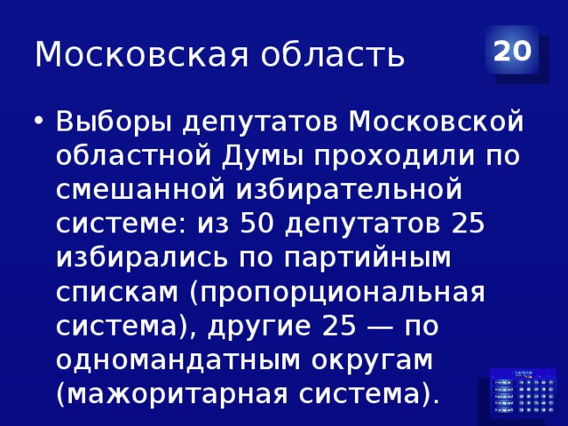 Московская область 20