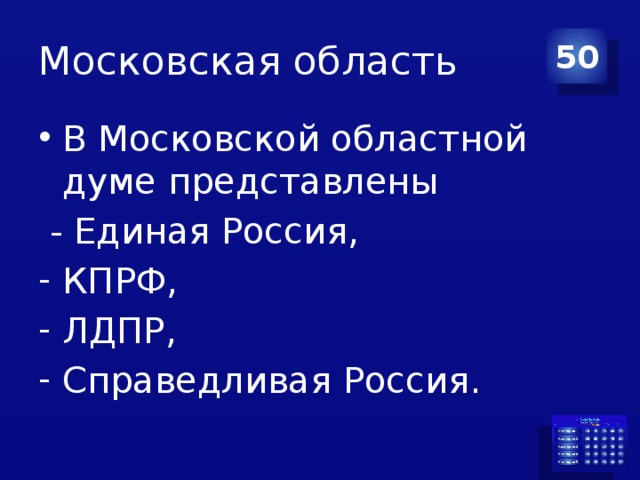 Московская область 50 В Московской областной думе представлены  - Единая Россия,