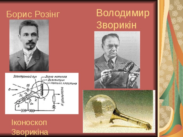 Борис Розінг Володимир Зворикін Іконоскоп Зворикіна 