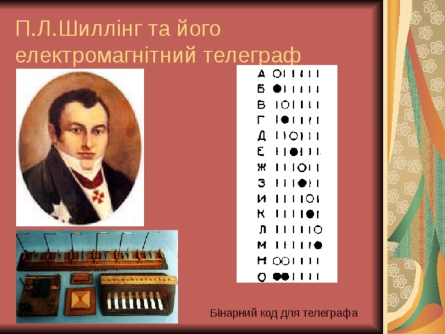 П.Л.Шиллінг та його електромагнітний телеграф Бінарний код для телеграфа 