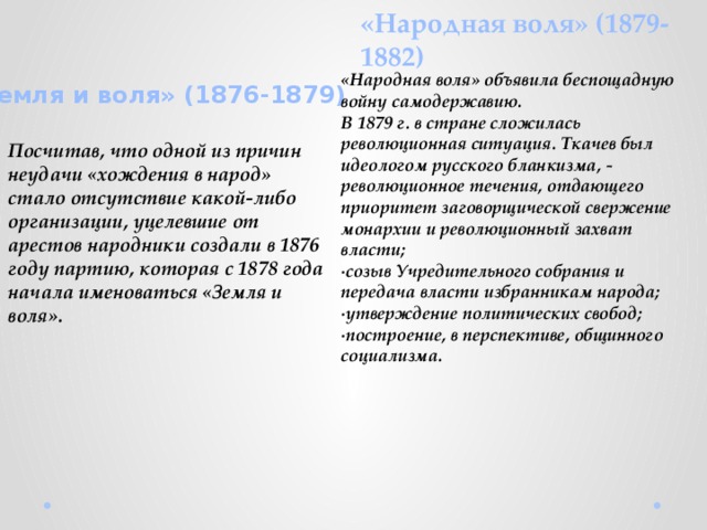 Причины неудачи хождения в народ. Неудачи хождения в народ. Три причины неудачи хождения в народ. Причины неудачи народников. Причины провала хождения в народ.