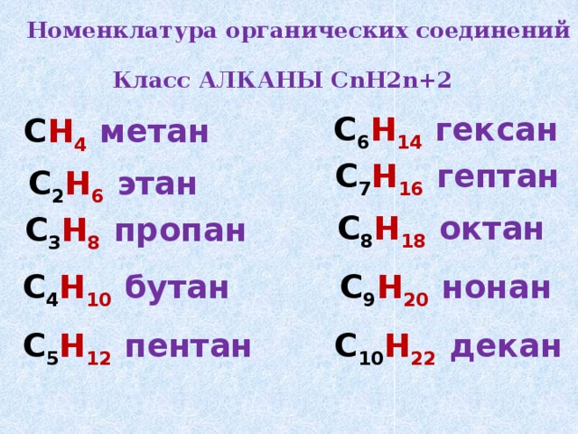 К соединениям имеющим общую cnh2n. Номенклатура органических соединений таблица алканы. Этан класс органических веществ. Органическая химия 10 метан Этан. Метан Этан таблица органическая химия.