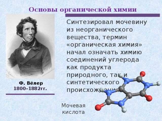 Синтезируют из неорганических веществ. Основы органической химии. Вёлер синтезировал мочевину. Понятие органическая химия. Презентации по органической химии.