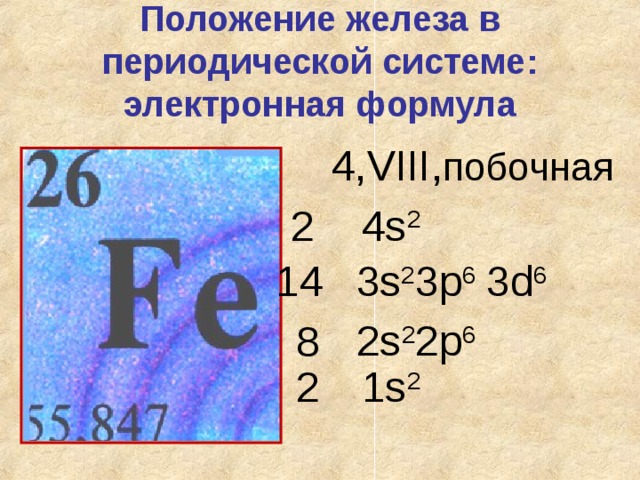  Положение железа в периодической системе: электронная формула   4,VIII, побочная 4s 2 2 3s 2 3p 6 3d 6 14 2s 2 2p 6 8 1s 2 2 