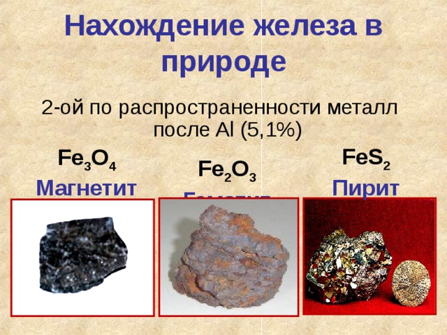 Нахождение железа в природе 2-ой по распространенности металл после Al (5,1%) FeS 2 Пирит Fe 3 O 4 Магнетит Fe 2 O 3 Гематит 